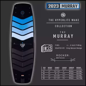 hyperlite-murray-wakeboard-there is no flat spot the rocker simply increases under foot