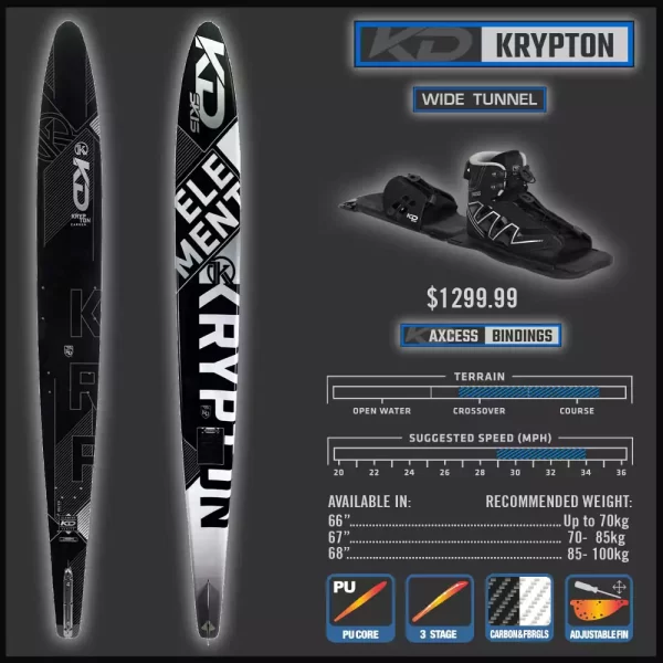 2023-kd-kypton-carbon-axcess-PU Foam Core with high weave fiberglass matting